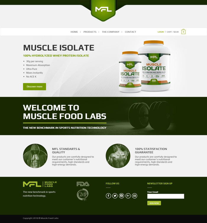 musclefoodlabs